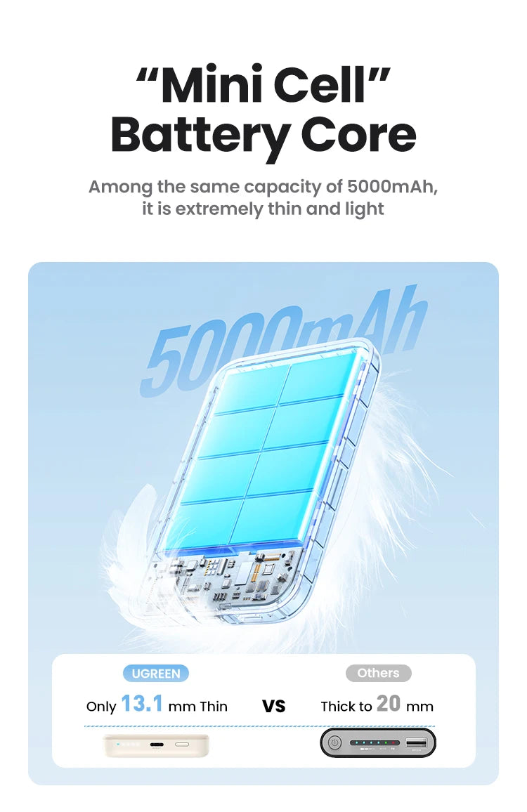 Bateria Externa Inalámbrica Magsafe 5000mAh