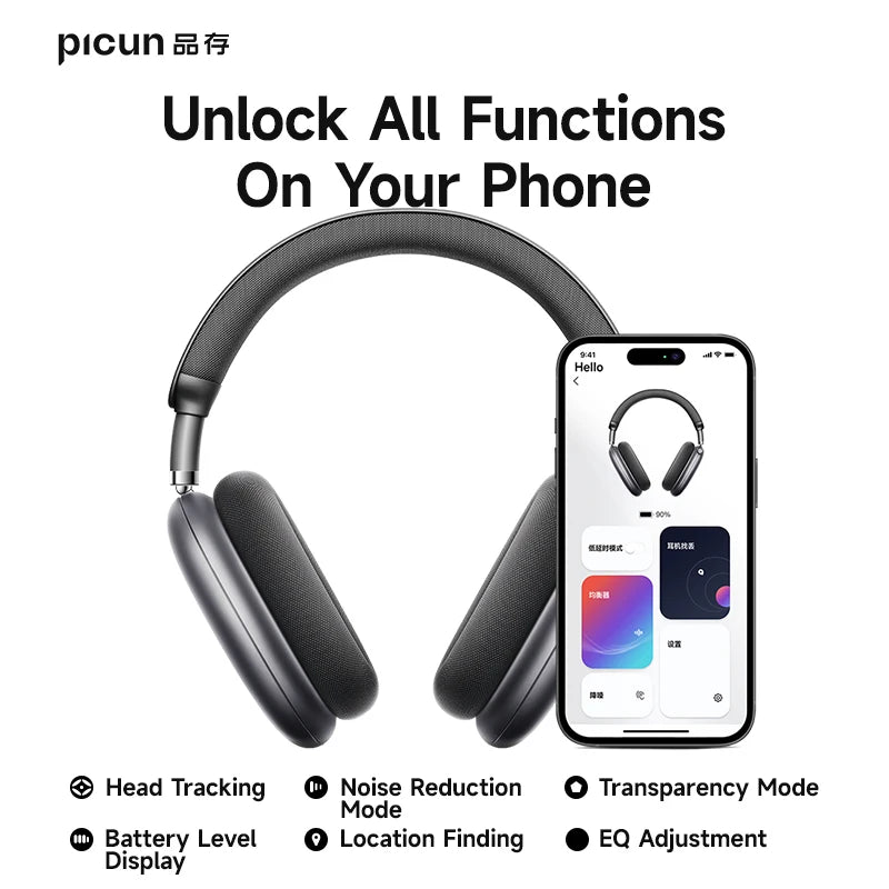 Auriculares Pro Max